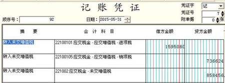 借方和贷方是什么意思(现金日记账借方和贷方是什么意思)