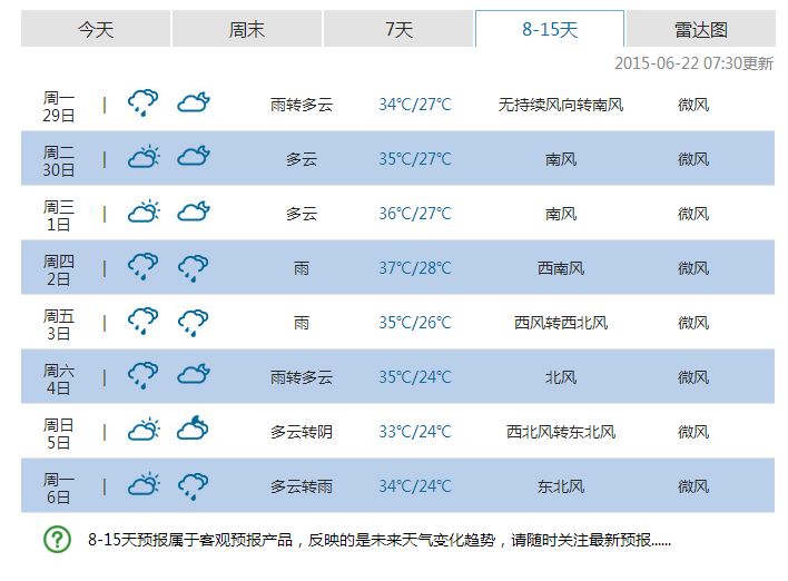 江西天气预报15天查询(江西宜春天气预报15天查询)