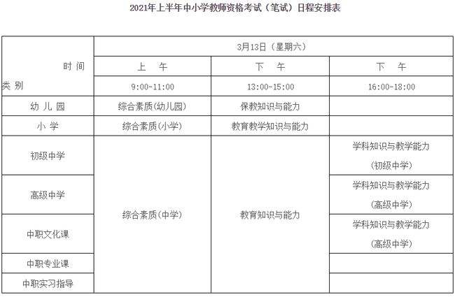 安徽教资报名2021时间(安徽教资报名2021时间下半年条件)