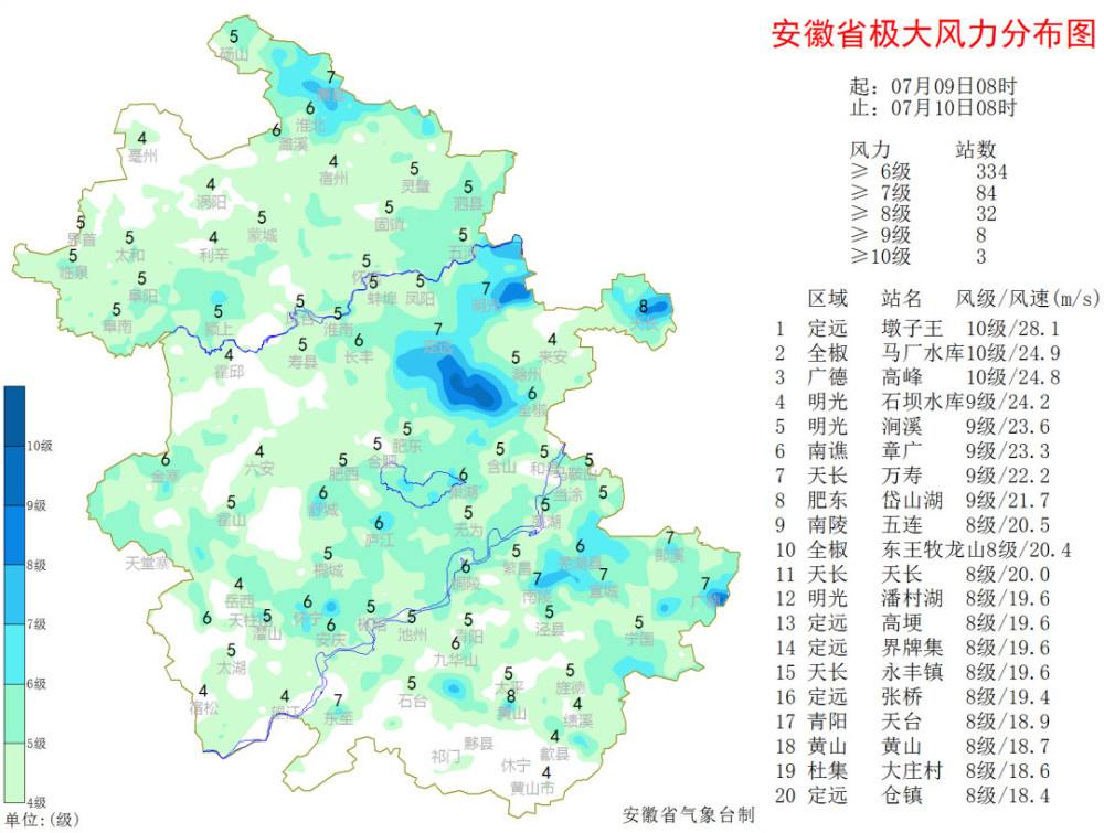 安徽省天气预报未来三天(安徽省未来三至五天主要地区天气预报)