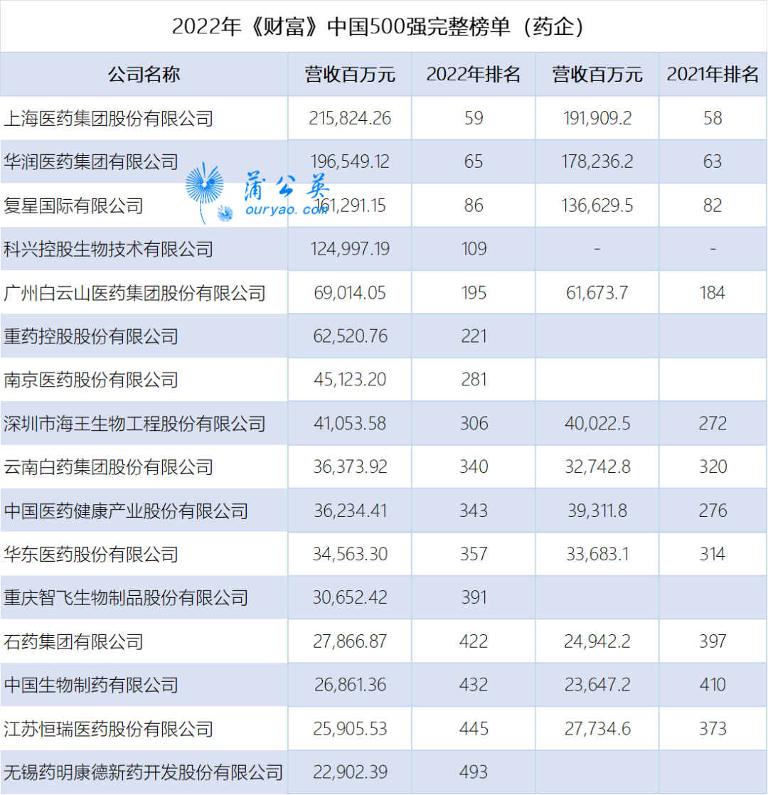 打智飞多久可以换科兴(打了一针智飞还能换科兴吗)