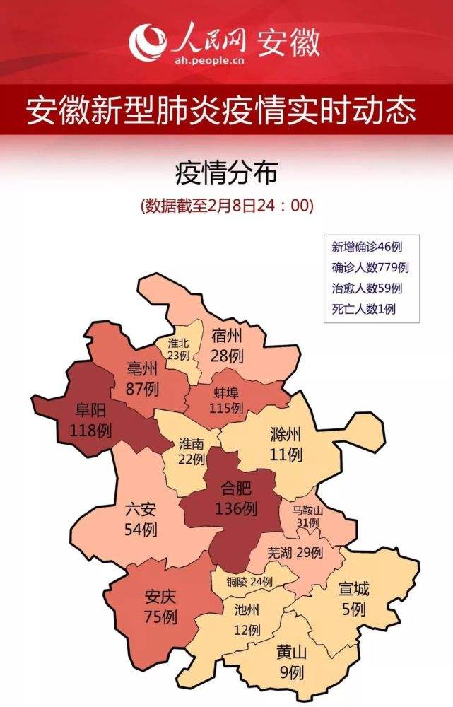 安徽不能出省吗(安徽目前能不能出省)