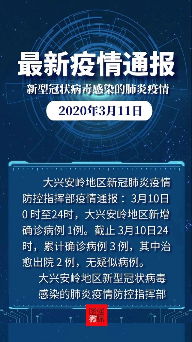 东北三省最新疫情通报(东北三省最新疫情通报今天)