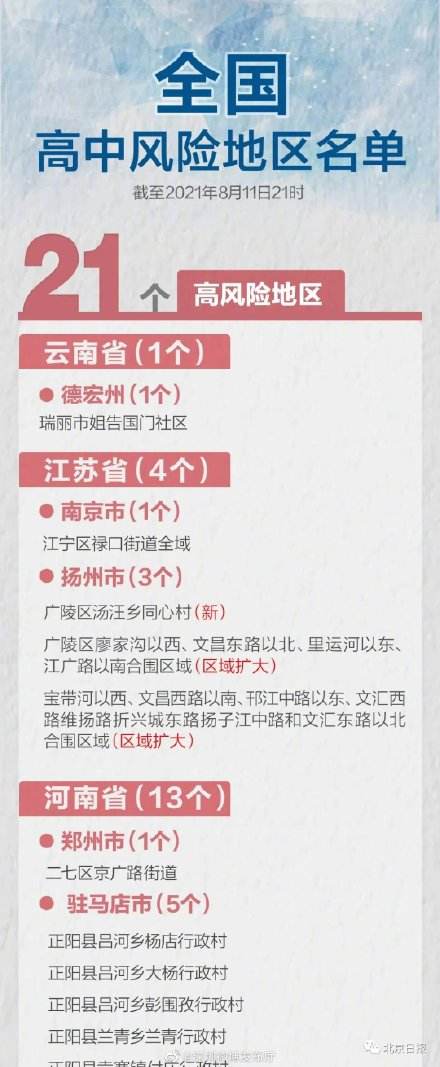 最新疫情国内最新消息(最新疫情国内最新消息25日)