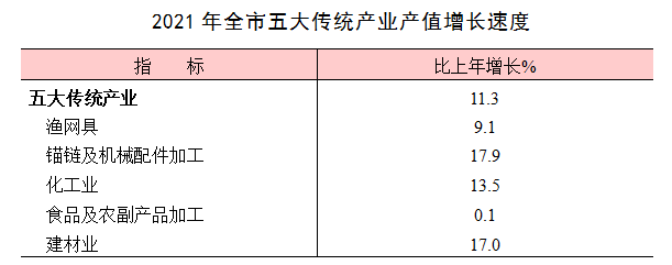 巢湖市区常住人口多少(巢湖常住人口2020总人数口)