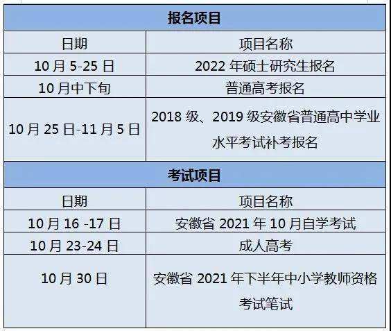 安徽省考试院(安徽省考试院自考官网)