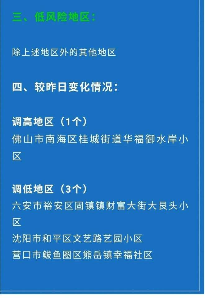 安徽六安新增一中风险地区(安徽六安新增一中风险地区头条)