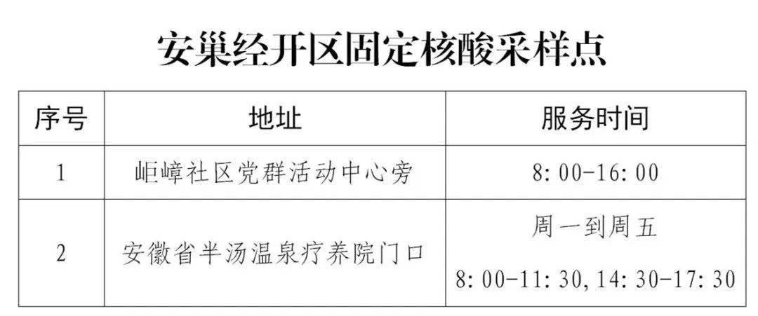 10月进合肥需要核酸检测吗(10月进合肥需要核酸检测吗今天)