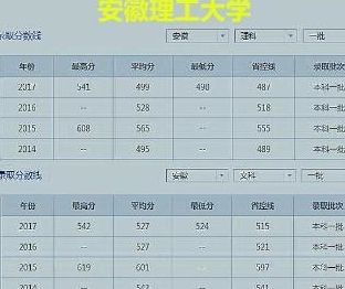 安徽理工大学官网(安徽理工大学官网招生网)