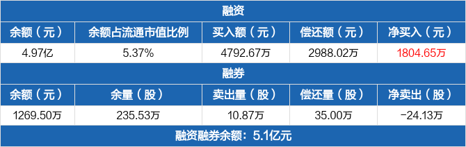 安徽建工股票(安徽建工股票将来趋势怎么样)