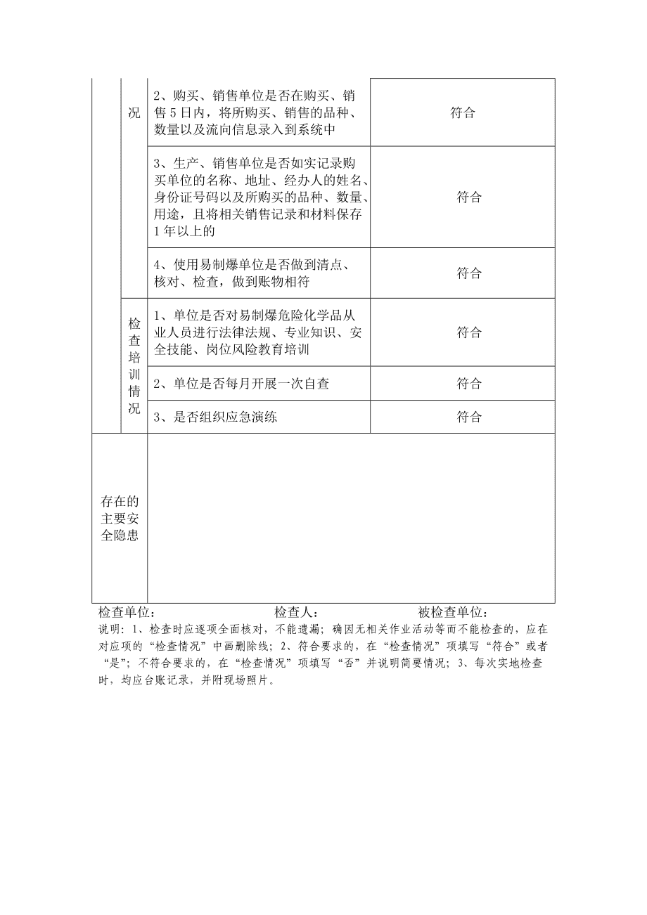 化学品普查表(化学品普查表需要普查什么内容)