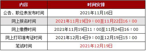 2023年安徽省公务员考试报名时间(安徽公务员考试时间省考2020什么时候报名)