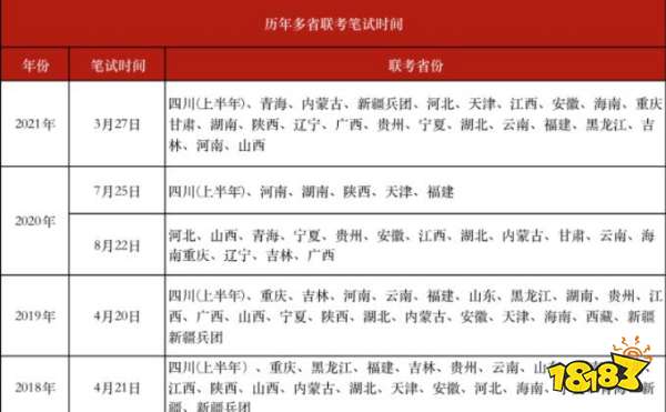 2022安徽省公务员缴费截止时间(安徽省公务员考试2021年缴费时间)