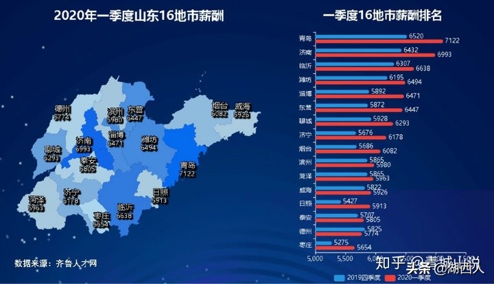 2022安徽最穷的5个县()