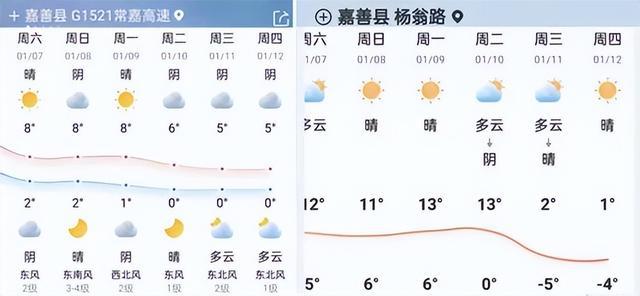 合肥60天天气预报(合肥60天天气预报最准确)