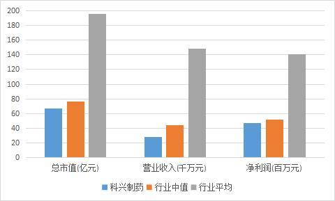 科兴和安徽智飞可以混打吗(安徽智飞和北京科兴可以混打)