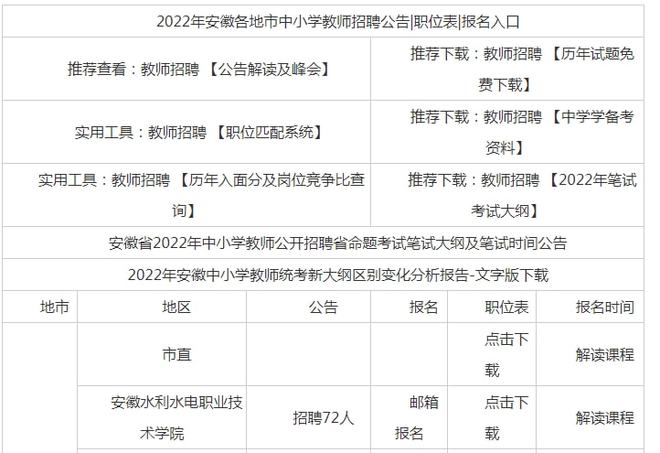 安徽省教师编制考试时间2022(安徽省教师编制考试时间2022岗位)