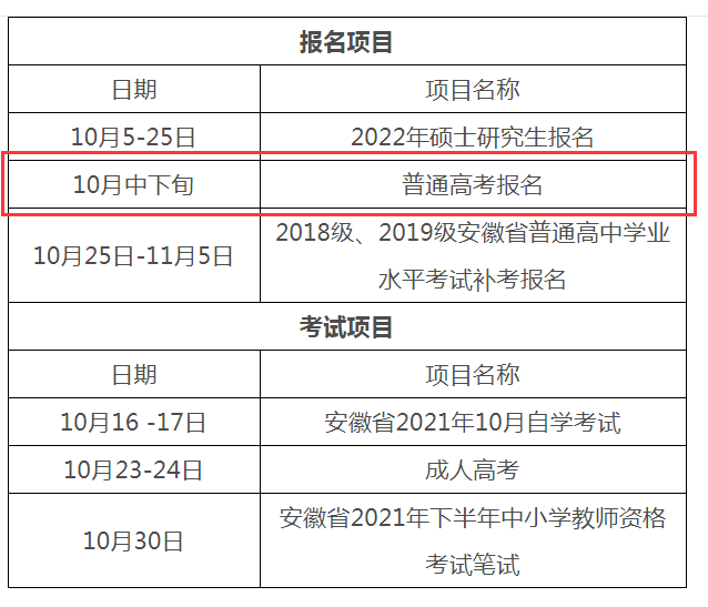 安徽省教师编制考试时间2022(安徽省教师编制考试时间2022岗位)