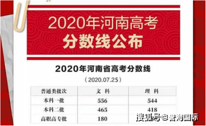 江苏高考400分什么水平(江苏高考400分什么水平全国卷)