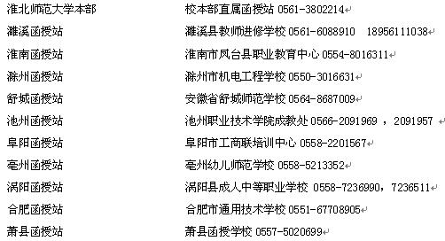 淮北师范大学信息管理系统(淮北师范大学信息学院是公办还是民办)