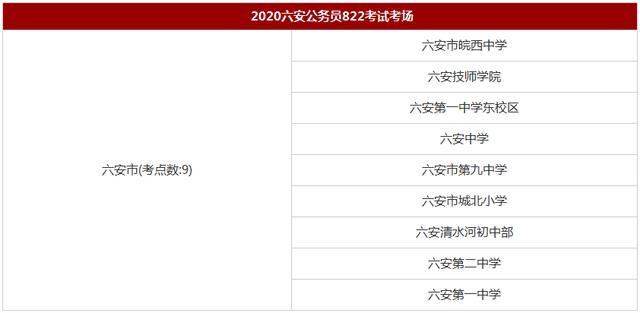 安徽省省考考试内容(安徽省省考考什么内容)