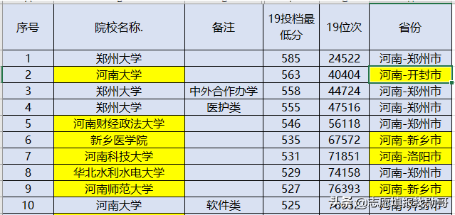 合肥农大是211大学吗(安徽合肥农业大学是一本吗)