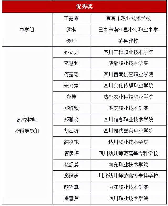 四川省教育举报平台(四川省教育举报平台官网)