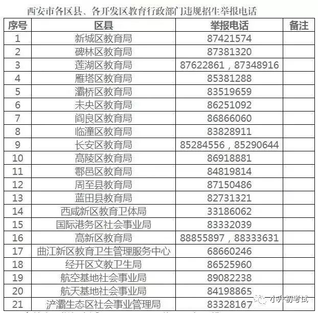 教育局电话热线(来宾教育局电话热线)