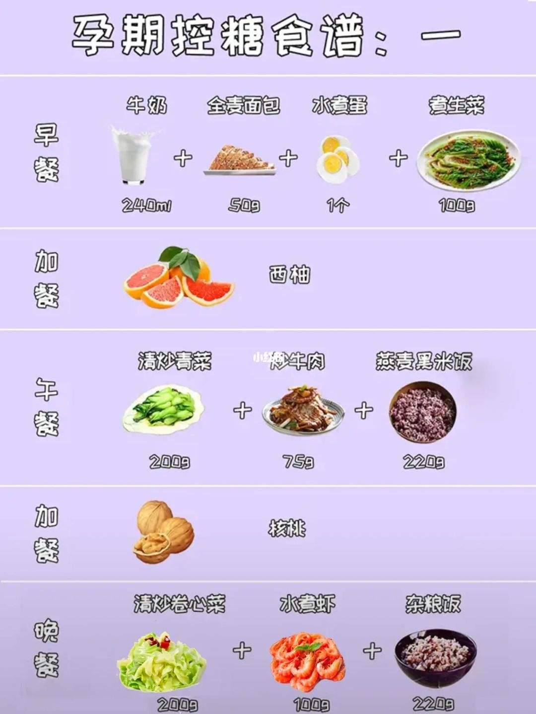 孕妇妊娠糖尿病食谱(孕妇血糖高吃什么饭菜)