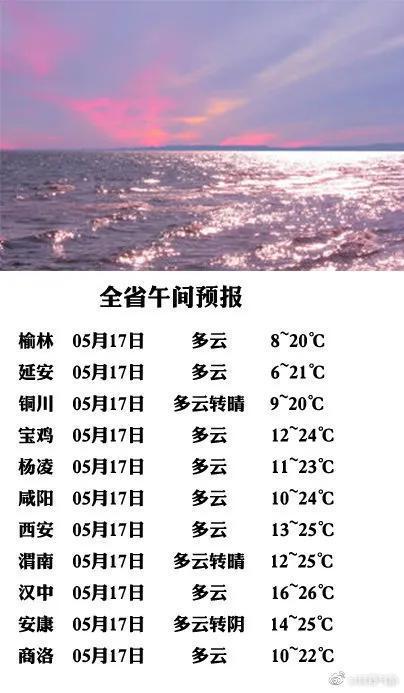 今天19点30全国天气预报(今晚1930天气预报回放视频)