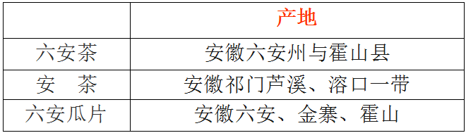 六安到底读什么(六安怎么读官方媒体)