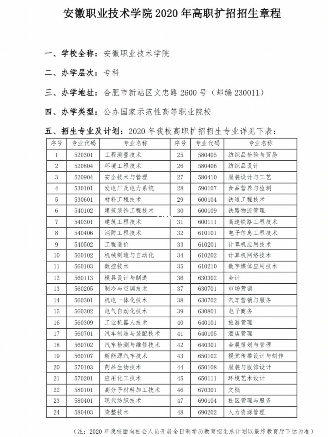 安徽高职扩招官网(安徽高职扩招官网首页)