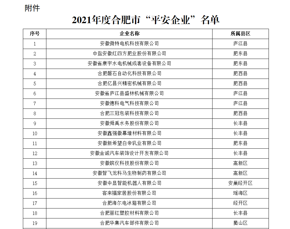 巢湖矿山名单(巢湖有哪些矿业)