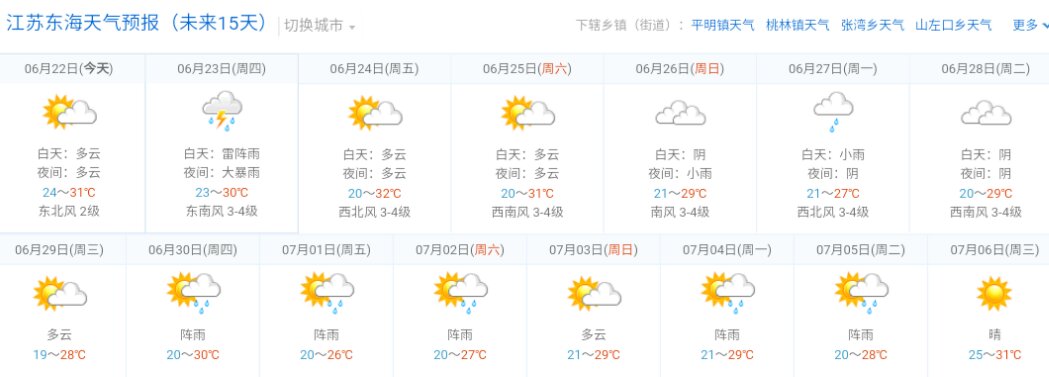 安徽近十五天天气预报(安徽黄山近十五天天气预报查询)