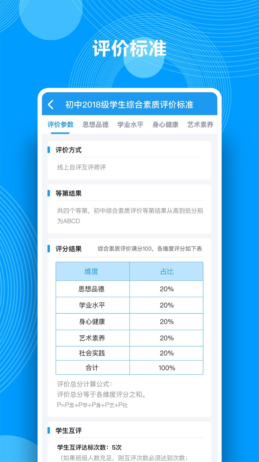 安徽省综合素质评价登录入口(安徽省综合素质评价登录入口手机版)