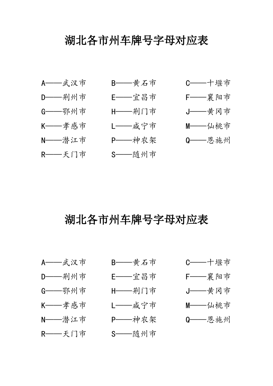 安徽车牌号城市代号(安徽车牌号城市代号皖念什么)