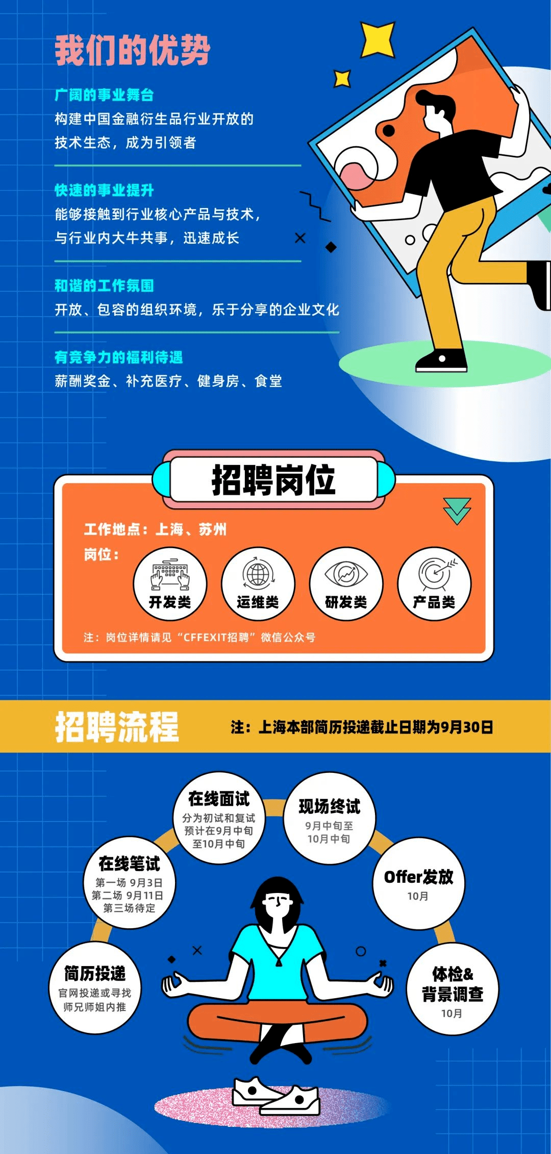 安徽建工集团2022招聘(安徽建工集团2022招聘岗位)