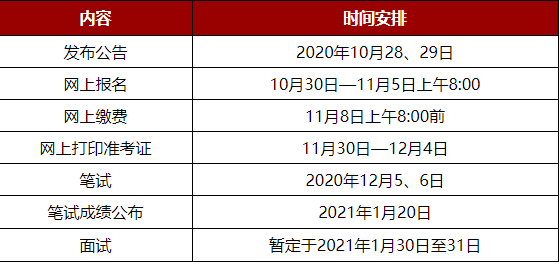 安徽省省考报名时间2021(安徽省省考报名时间2021公告)