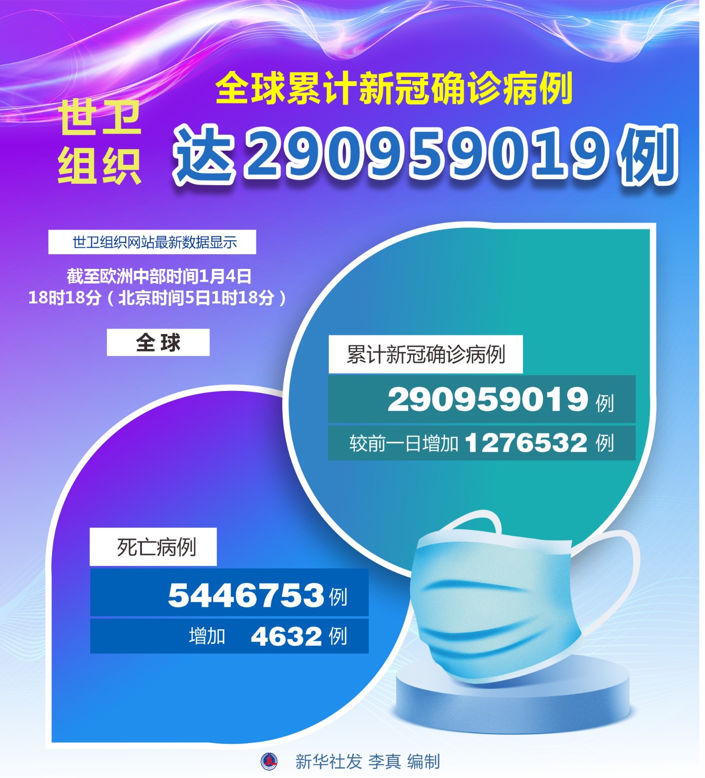 山东今天新冠疫情最新消息(山东今天新冠疫情最新消息通知)