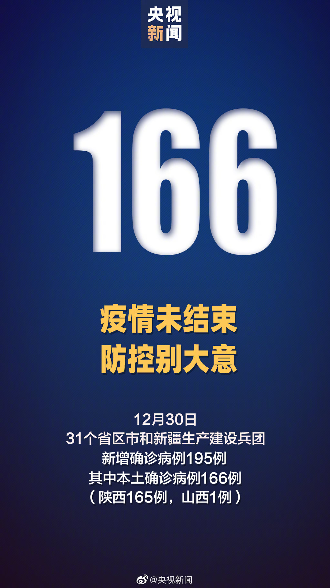 今日全国疫情最新消息数据(今日全国疫情最新消息数据,今日全国疫情)