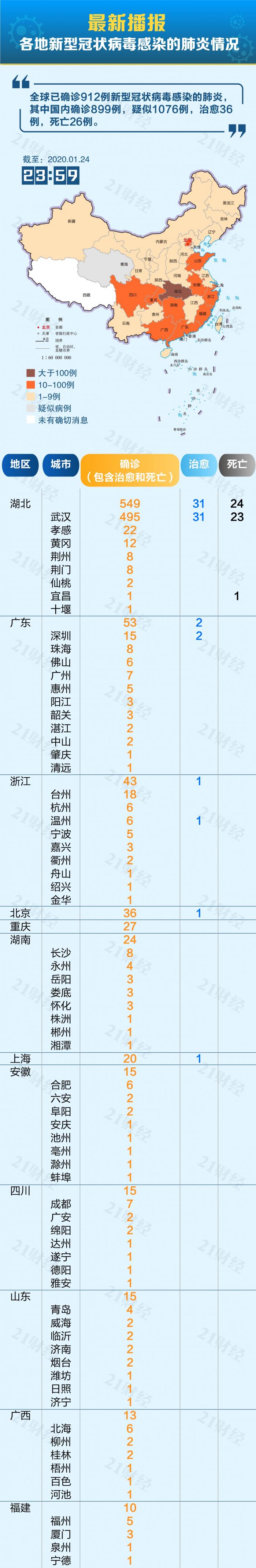 今日全国疫情最新消息数据(今日全国疫情最新消息数据,今日全国疫情)