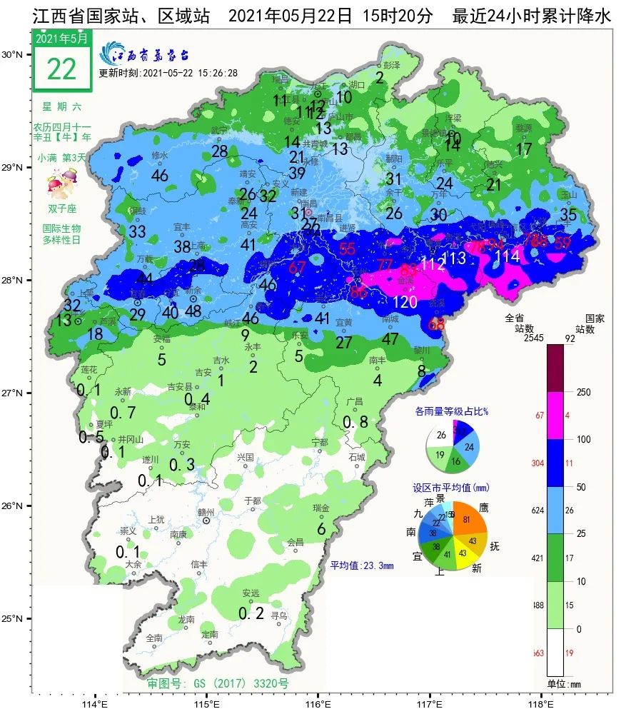 全国天气预报降雨图(全国天气预报降雨图15天)