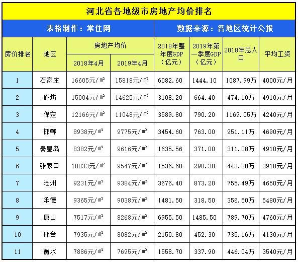 安庆房价(安庆房价2023年最新房价走势)