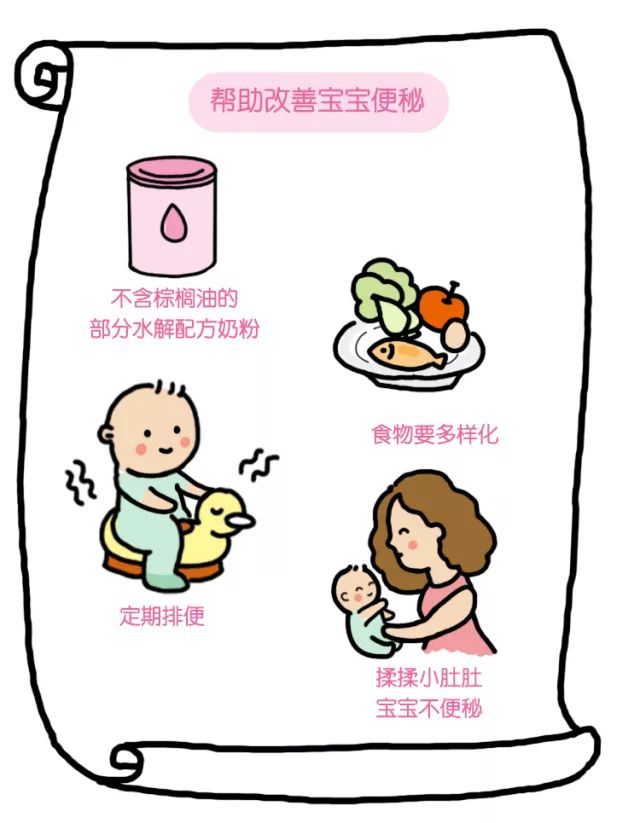 婴儿奶粉便秘(婴儿奶粉便秘需要换奶粉吗)