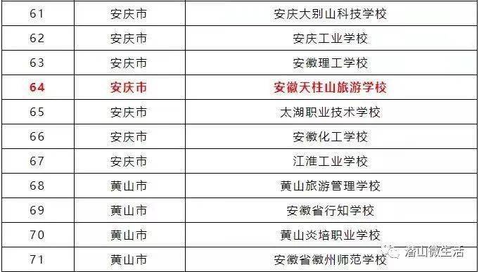 安徽省教育局电话号码多少(安徽省教育局电话号码多少啊)