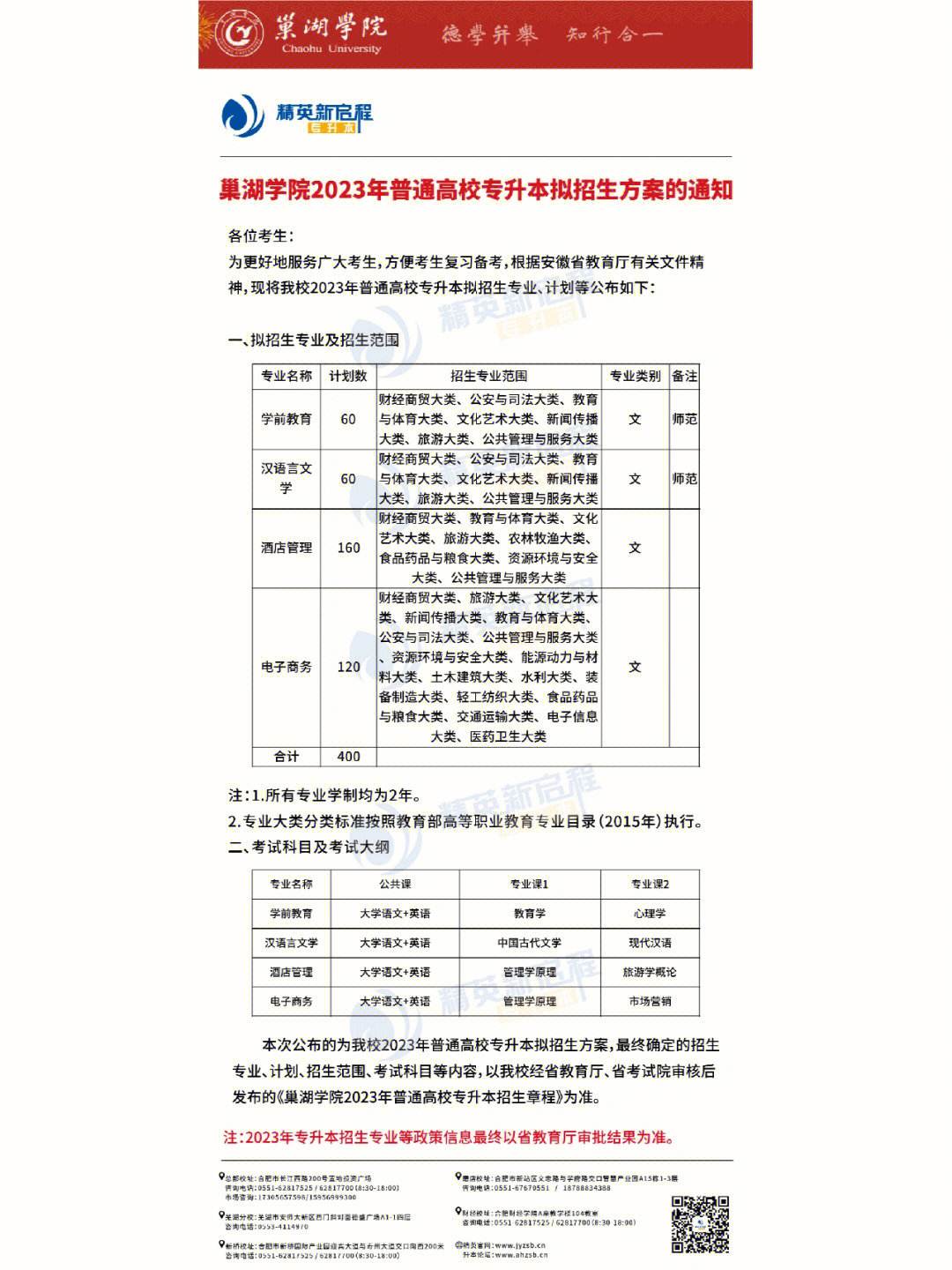 安徽巢湖学院排名(安徽巢湖学院值得上吗)