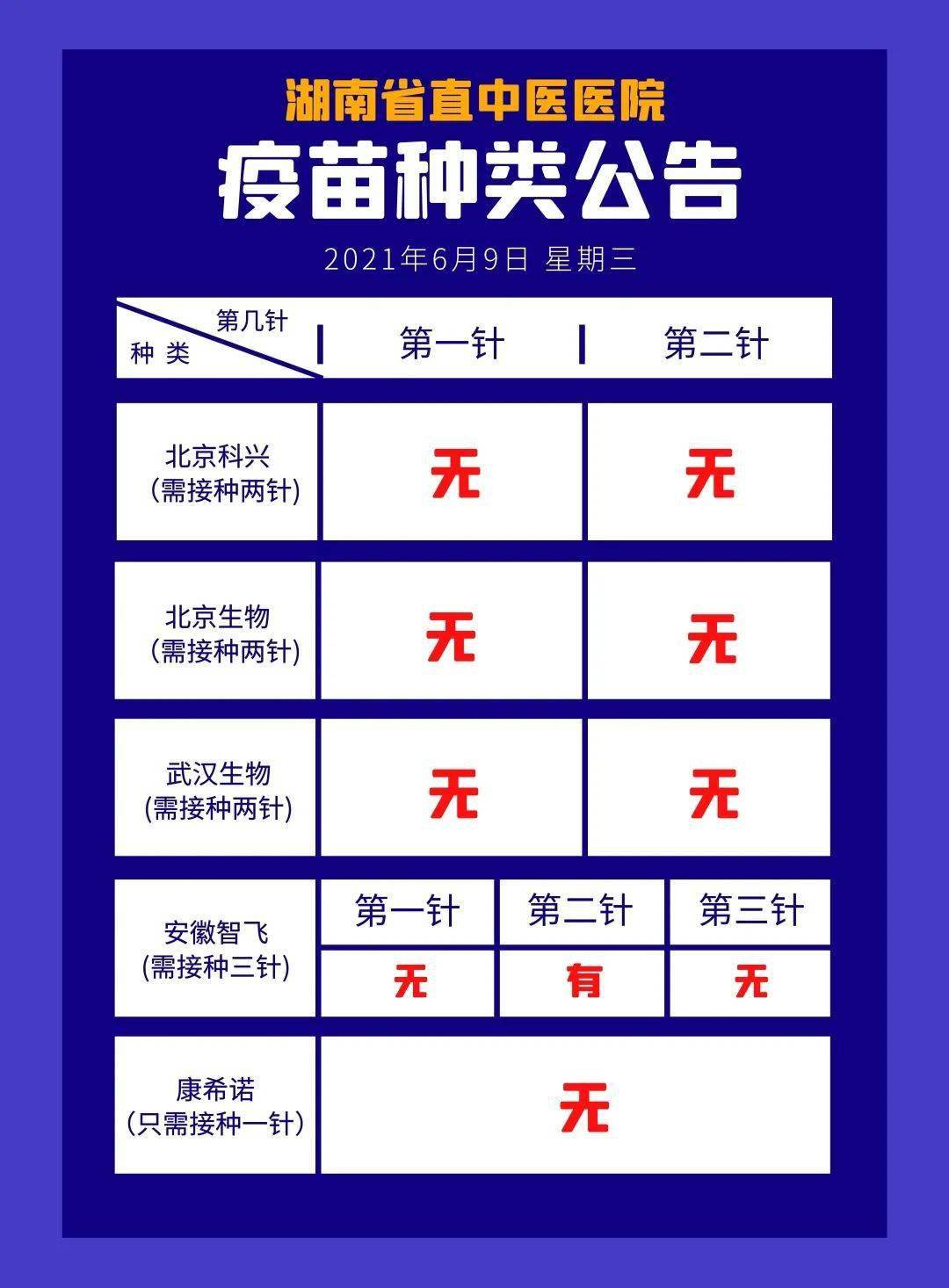 安徽智飞新冠疫苗国际认可吗 安徽智飞新冠疫苗得到wto认可了吗