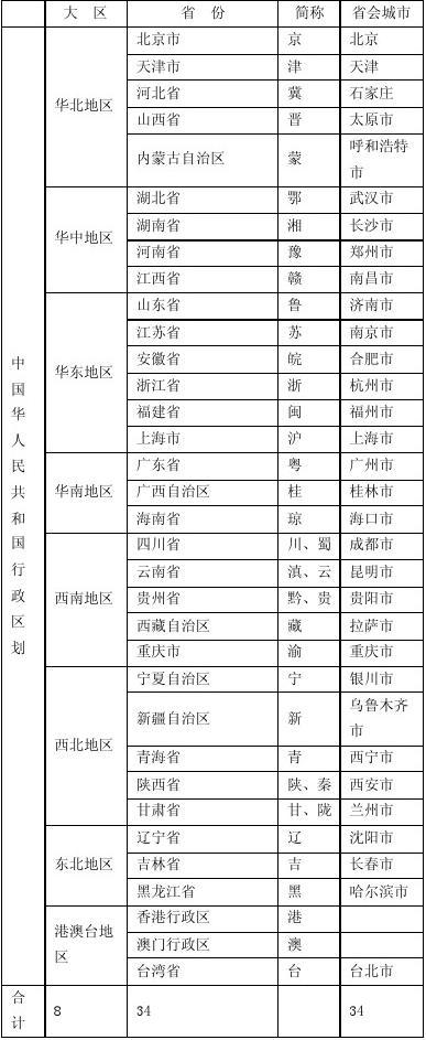 江苏简称什么省会是什么 