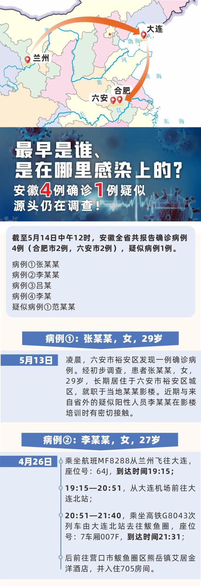 安徽六安疫情最新数据消息 安徽六安疫情最新数据消息新闻