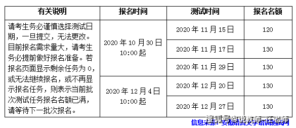 安徽编制考试时间2021 